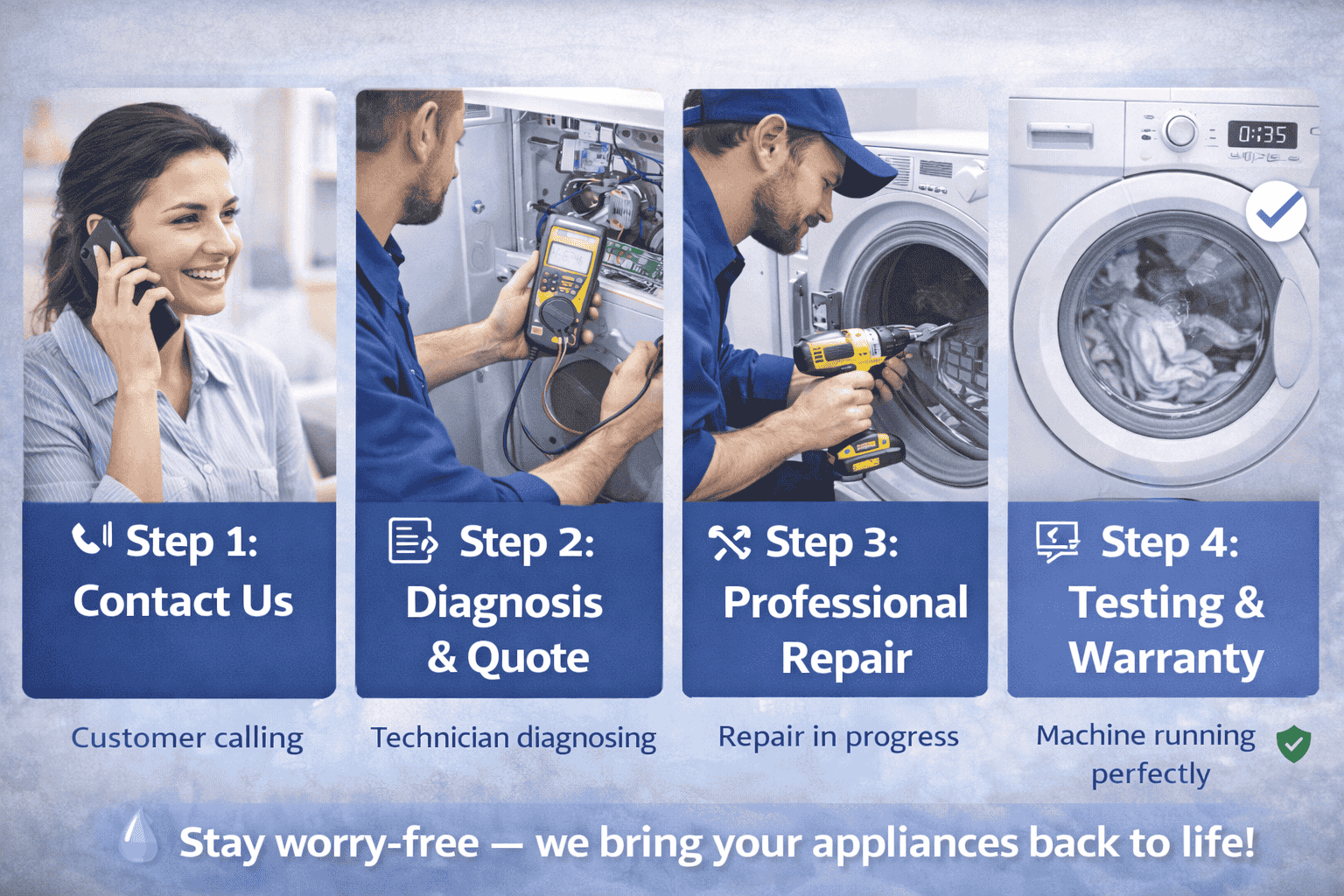 Washing Machine Repair Steps
